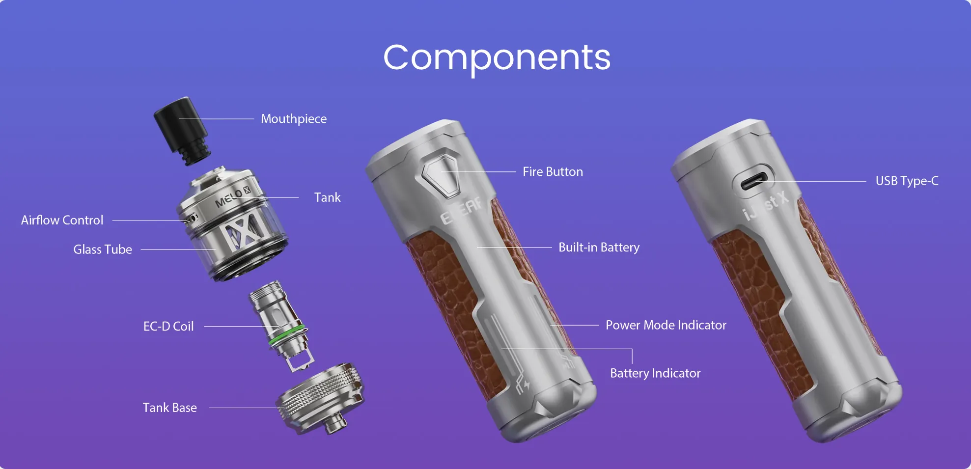 components of eleaf iJust X vape