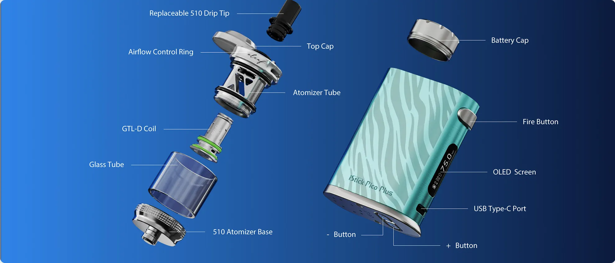 RELX Creator Pro vape device with dual mesh, adjustable airflow and 2+8ml pod capacity