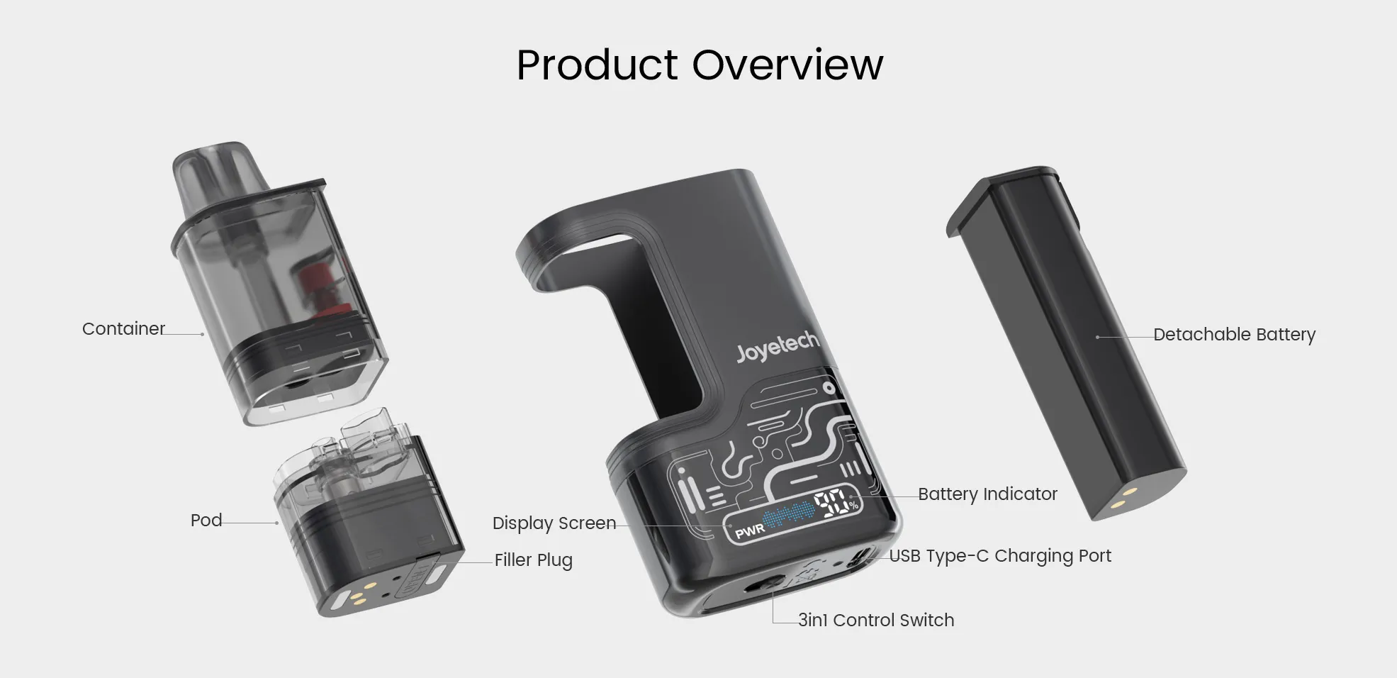RELX Creator Pro vape device with dual mesh, adjustable airflow and 2+8ml pod capacity