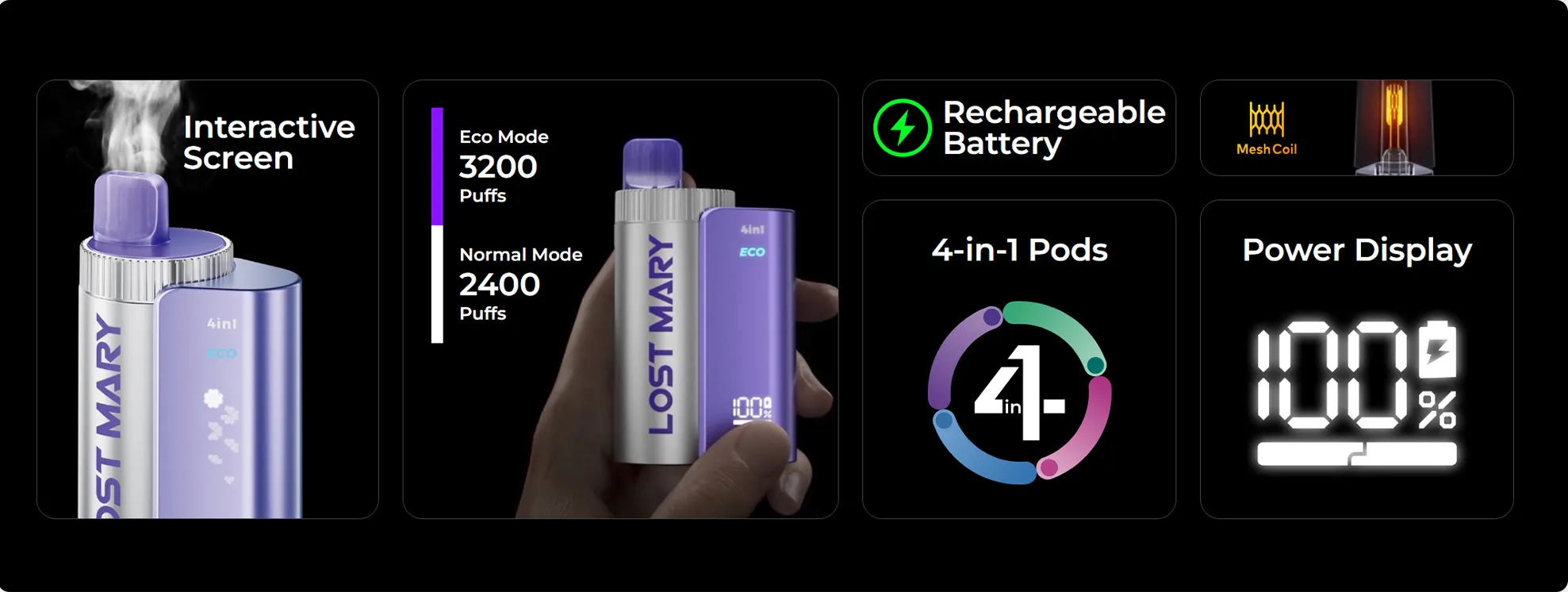 details and specifications of GEEK BAR Meloso Max 2 vape including 12000 puffs, dual mesh coil, 650mAh, compact and light, and multiple flavors