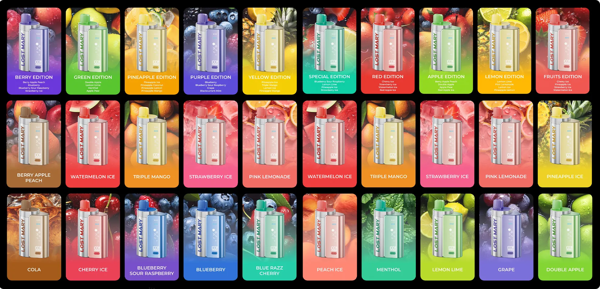 differences between meloso max and meloso max 2