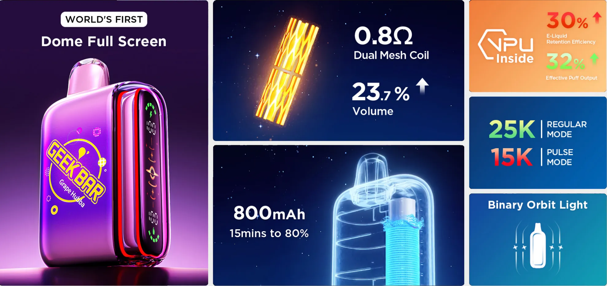 details of GEEK BAR Mate 60k vape including dynamic galaxy UI, 1.1ohm dual mesh coil and two modes